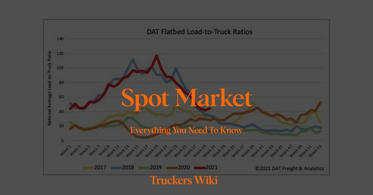 spot market everything you need to know truckers wiki